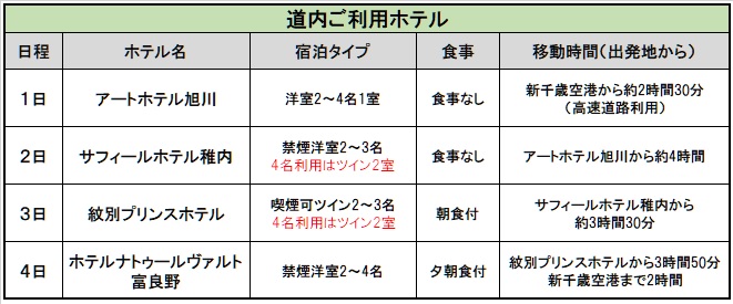 ホテル一覧